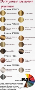 Водяной полотенцесушитель "Модена"